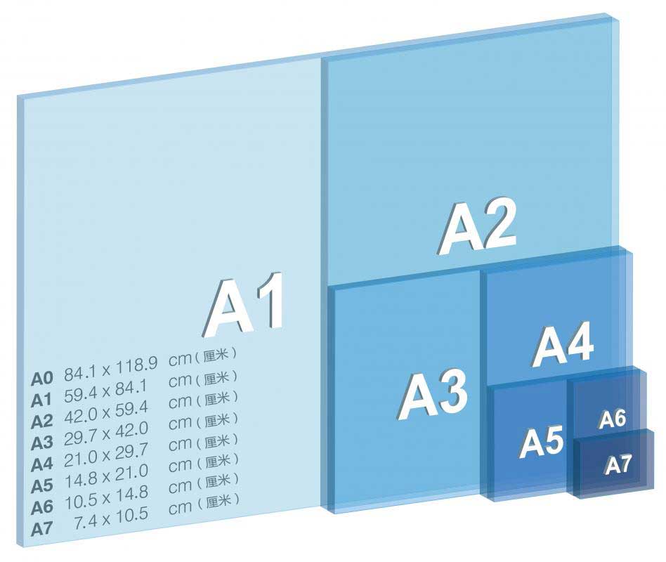 A4纸尺寸：21厘米 × 29.7厘米（210毫米 × 297毫米）