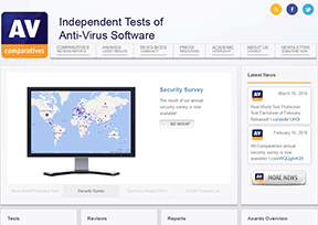AV-Comparatives
