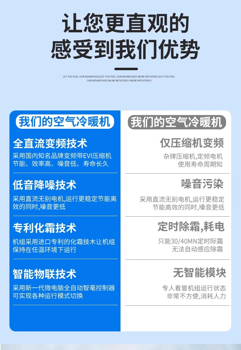 智恩空气能采暖热泵