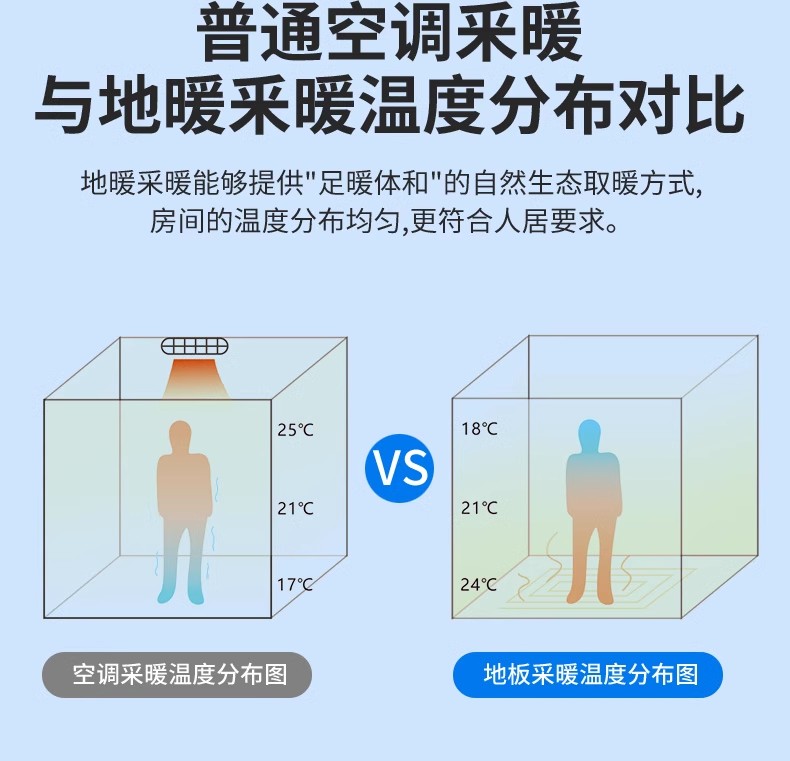 智恩空气能采暖热泵