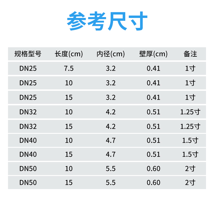 商用太阳能集热器硅胶软连接管